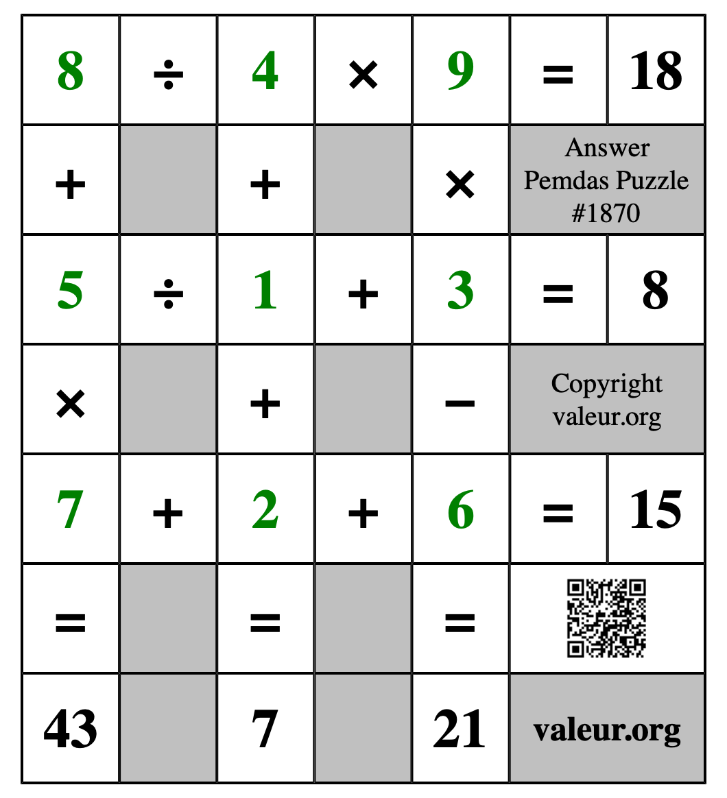 Solution to Pemdas Puzzle #1870