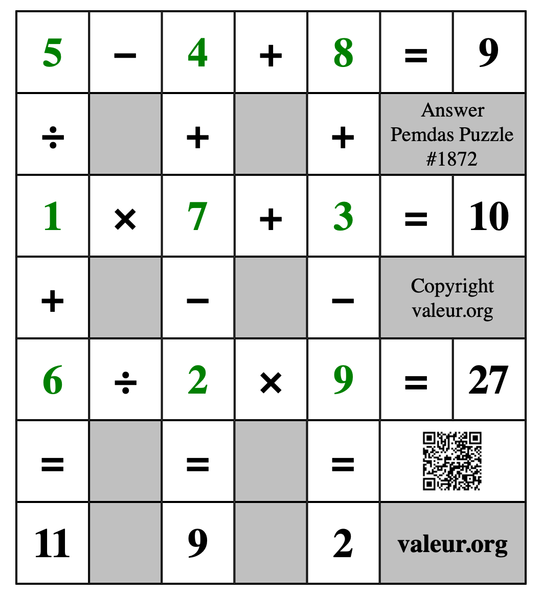 Solution to Pemdas Puzzle #1872