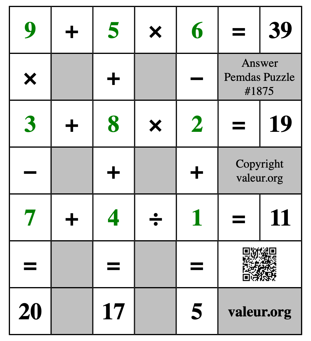 Solution to Pemdas Puzzle #1875