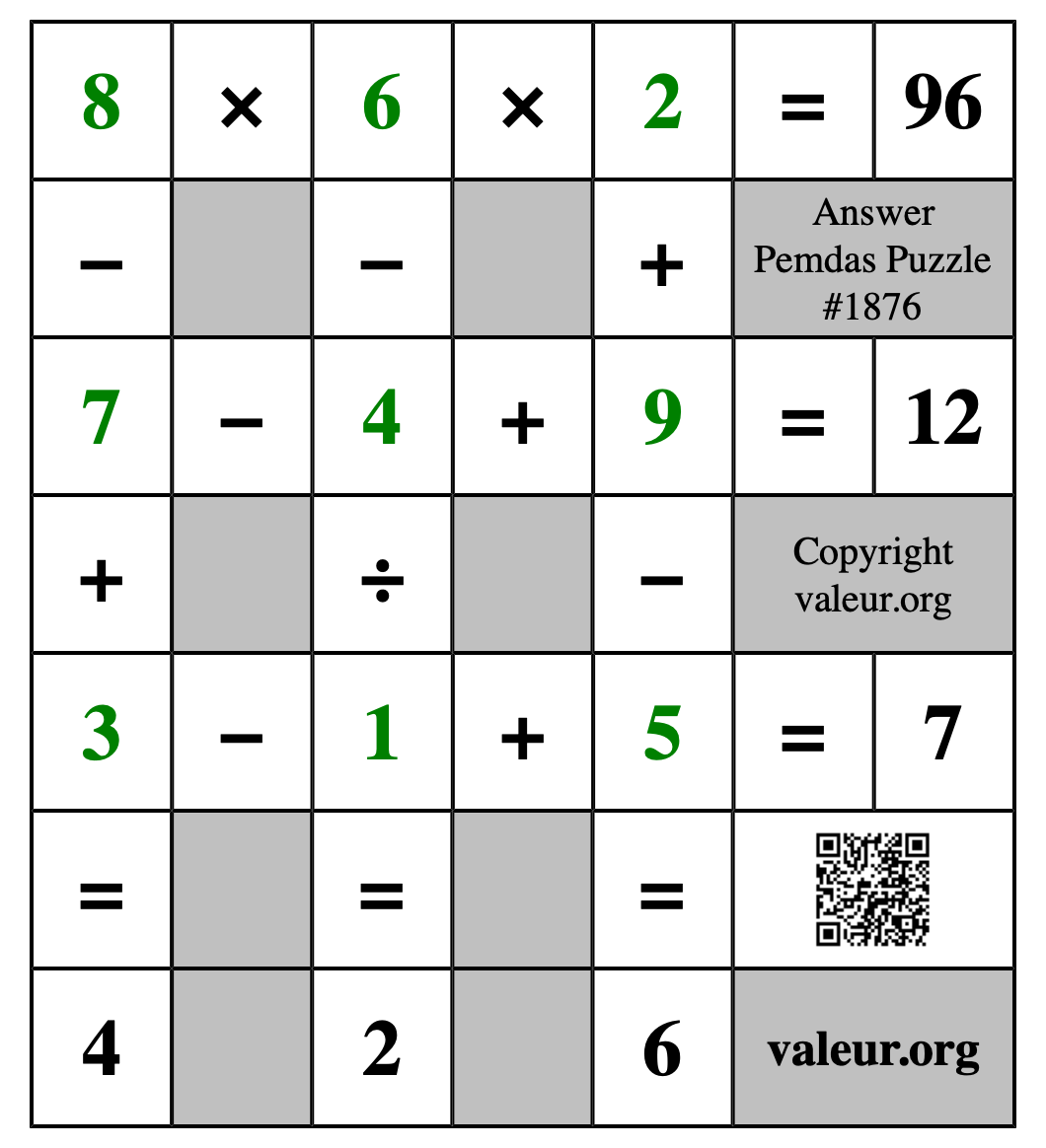 Solution to Pemdas Puzzle #1876