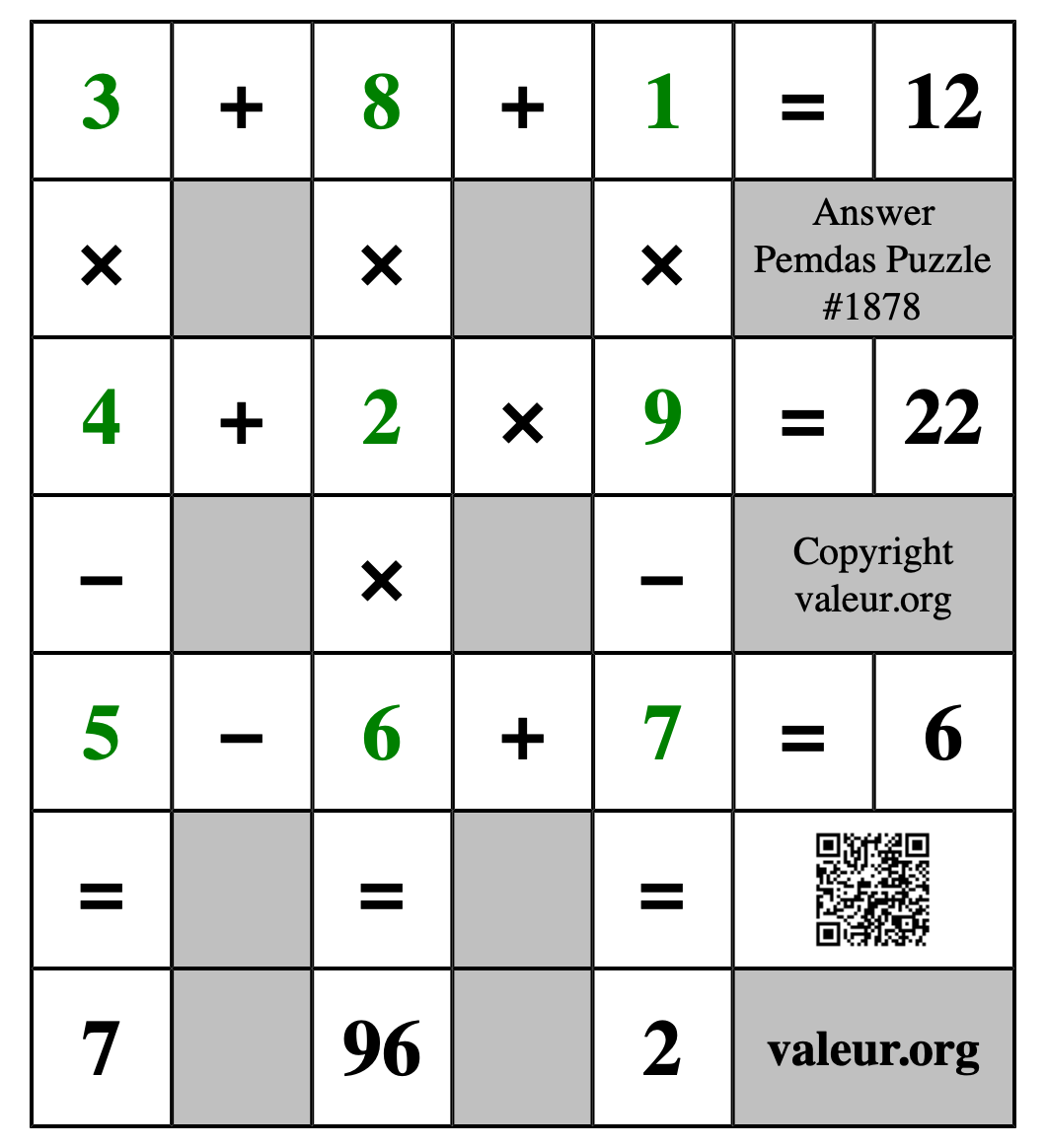 Solution to Pemdas Puzzle #1878