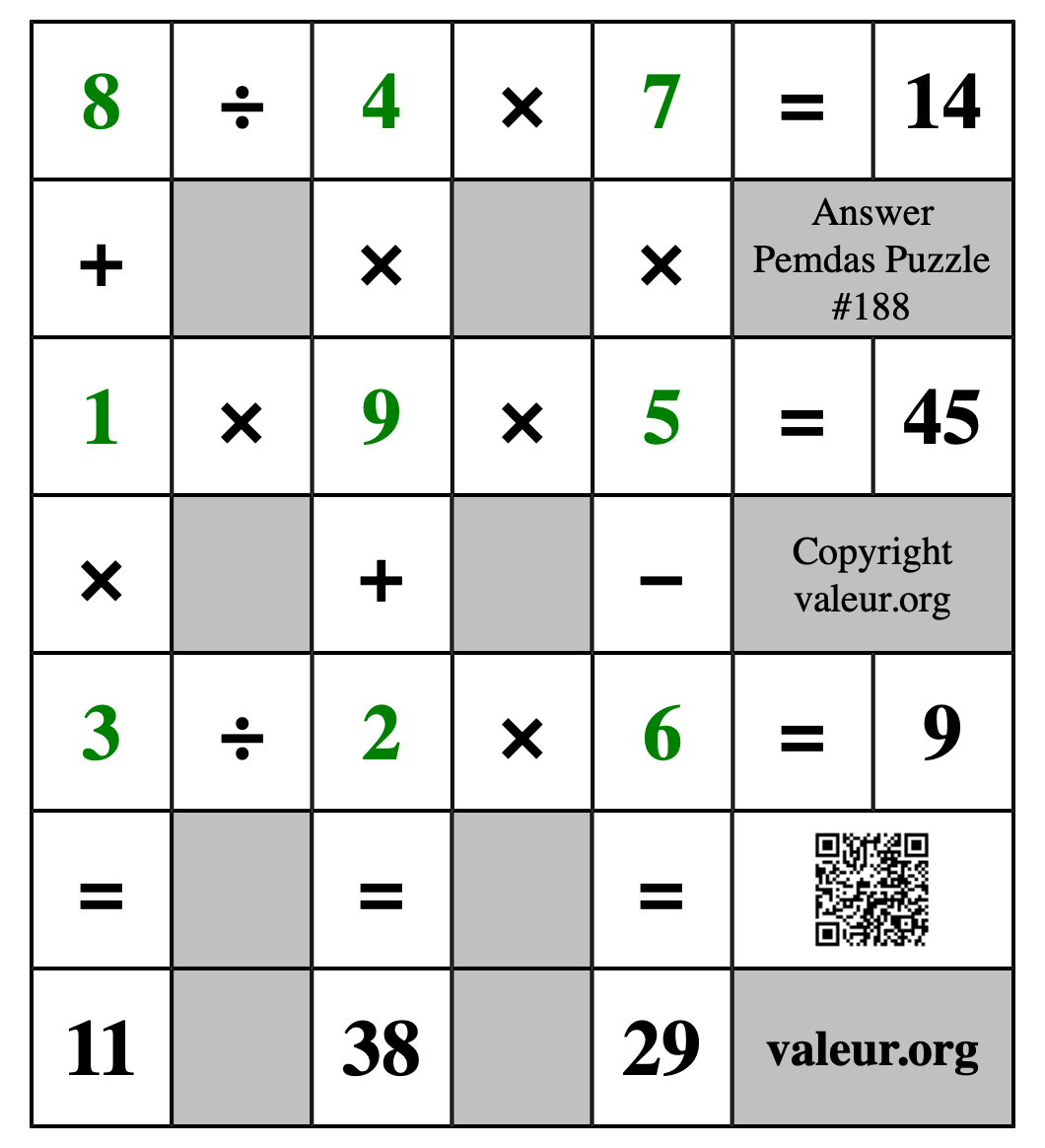 Solution to Pemdas Puzzle #188