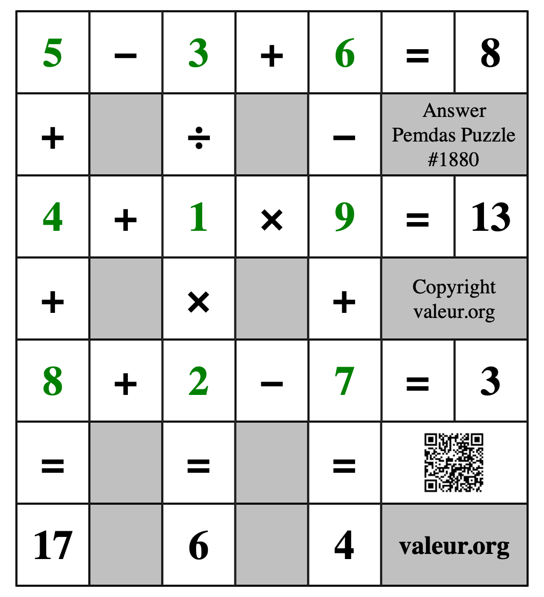 Solution to Pemdas Puzzle #1880