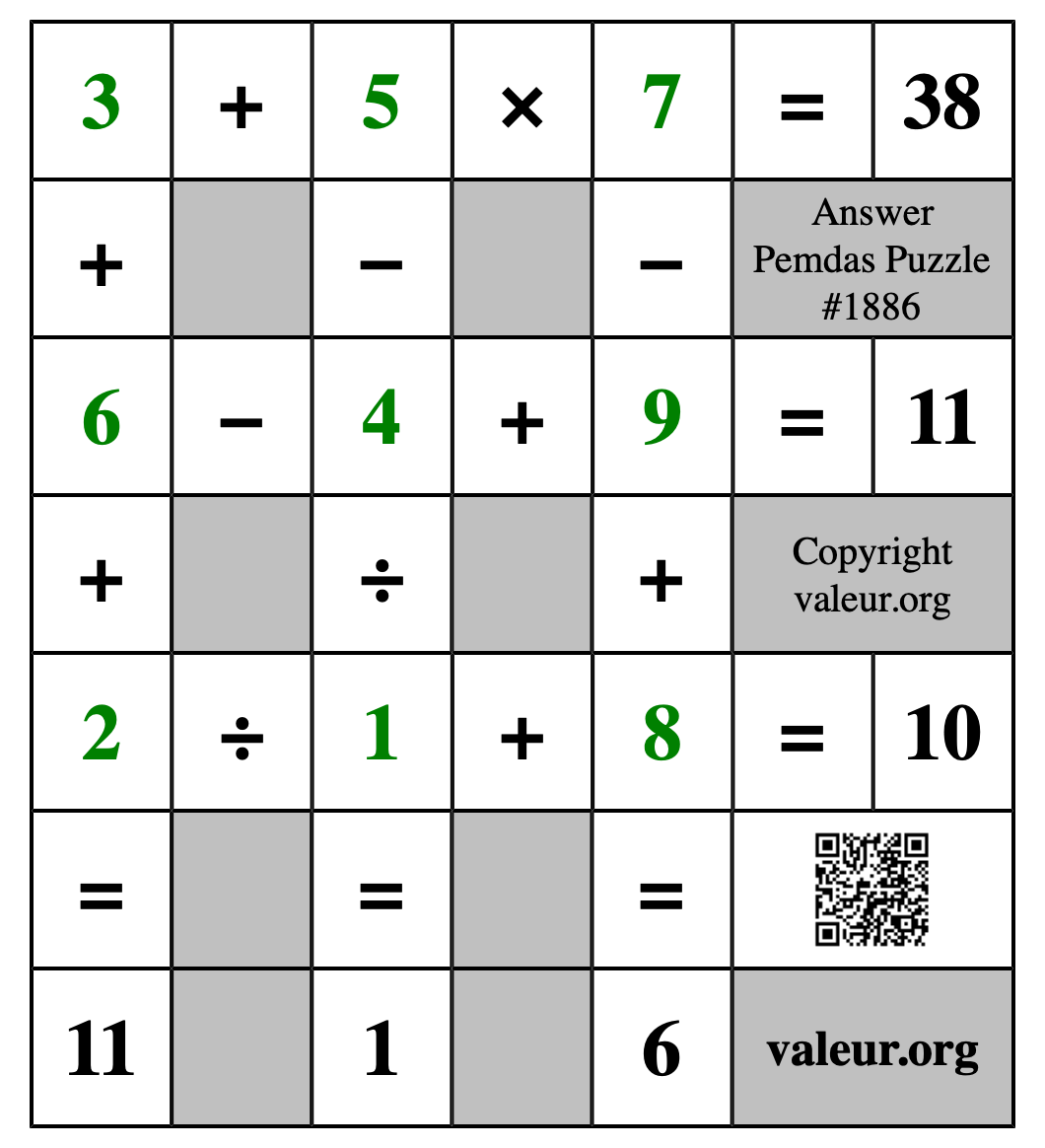 Solution to Pemdas Puzzle #1886