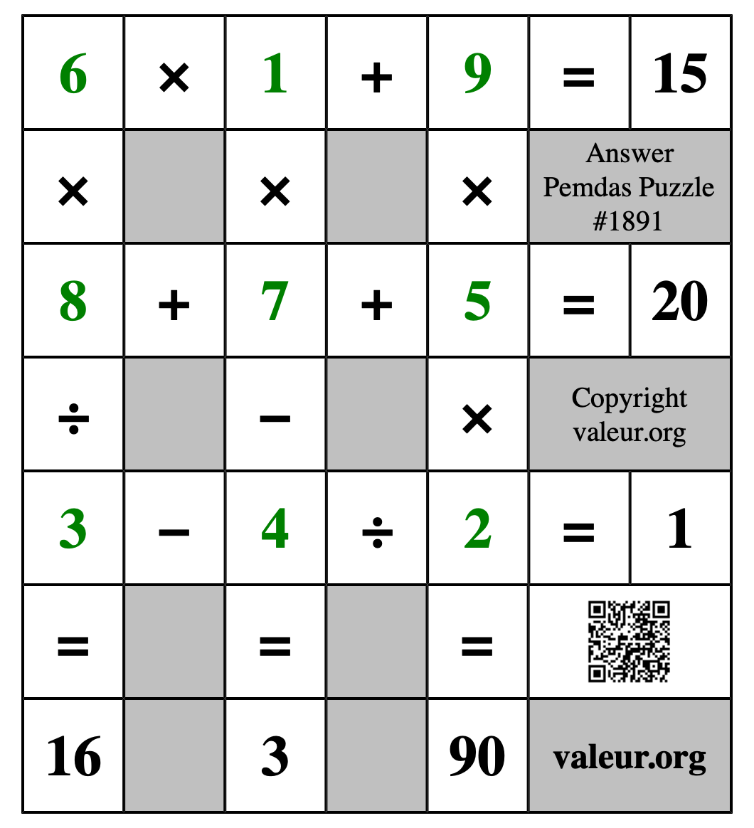 Solution to Pemdas Puzzle #1891