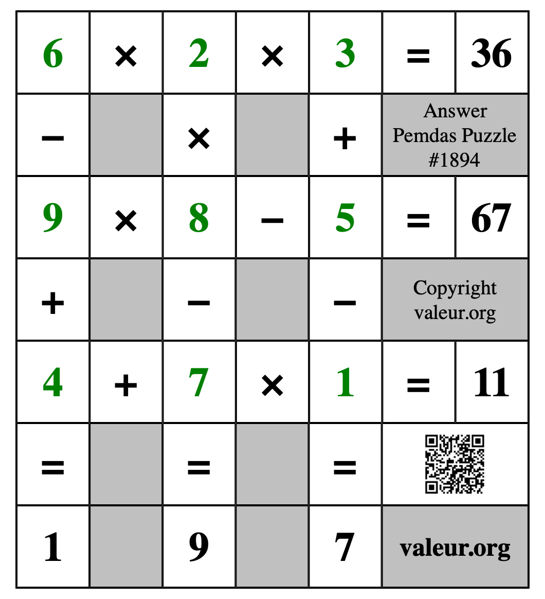 Solution to Pemdas Puzzle #1894