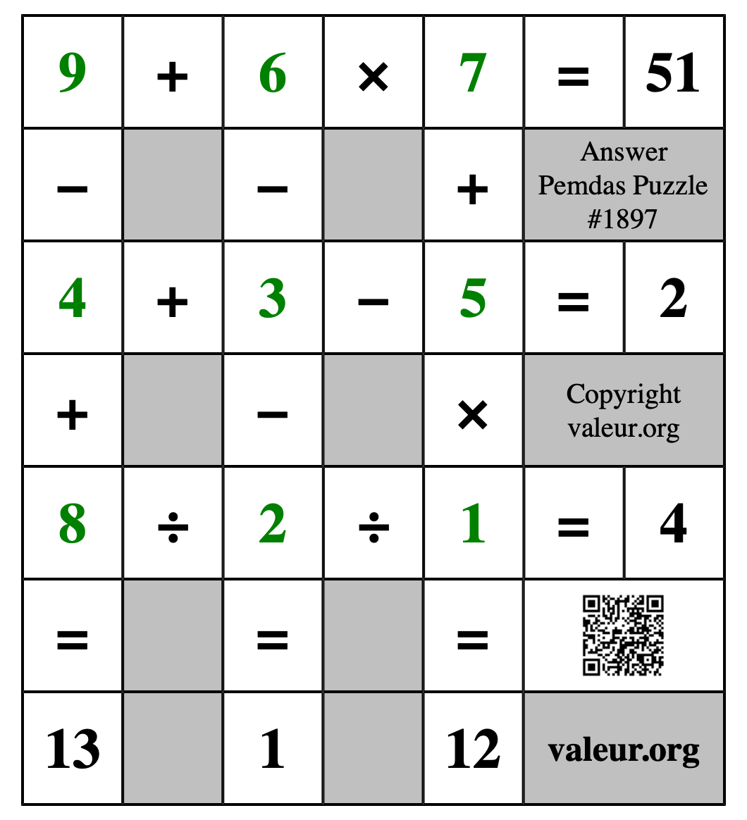 Solution to Pemdas Puzzle #1897