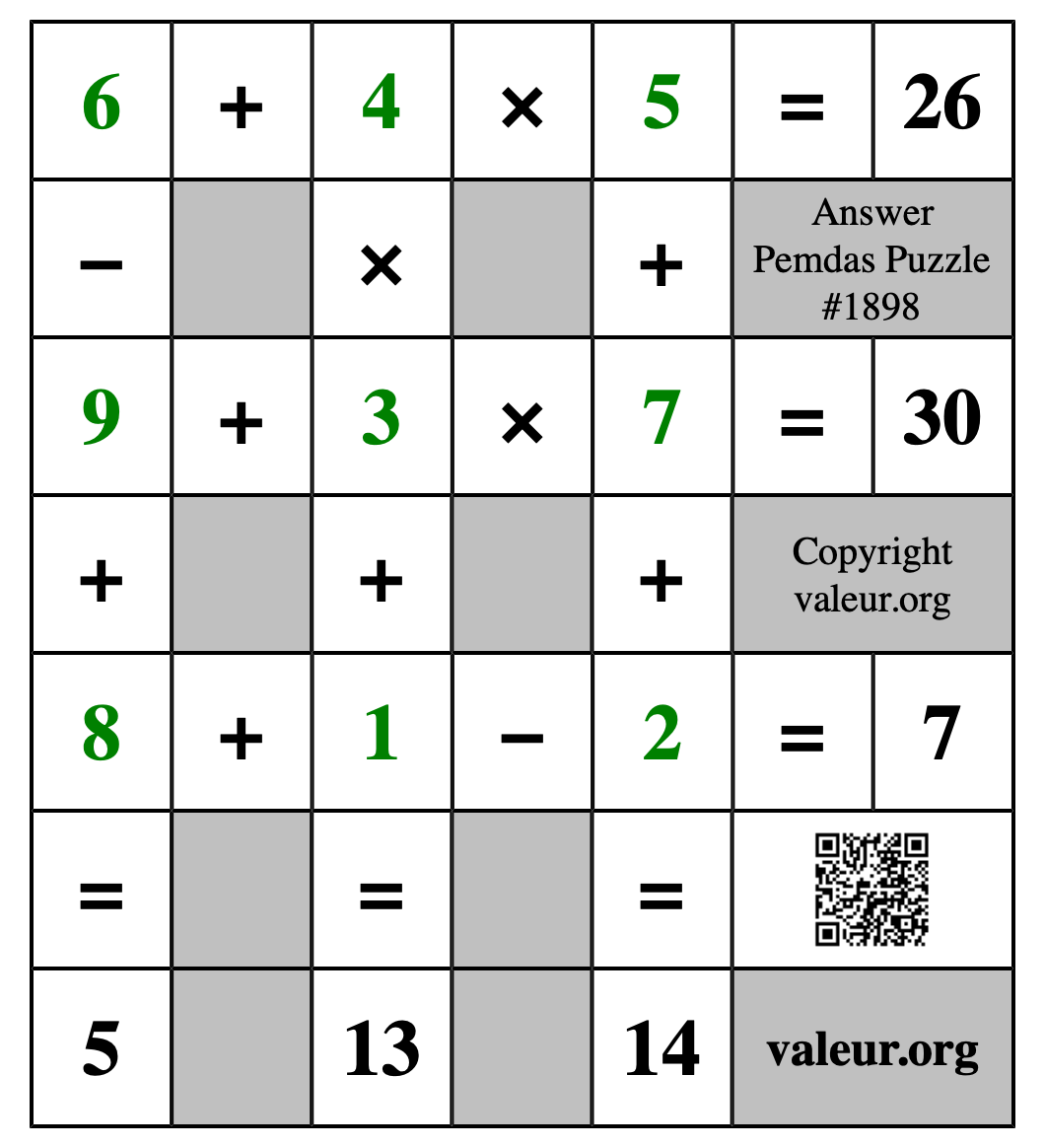 Solution to Pemdas Puzzle #1898