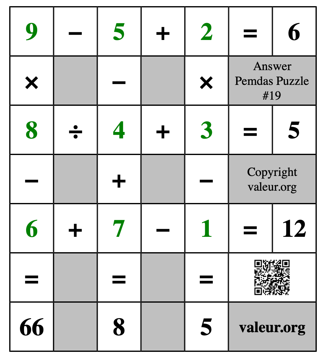 Solution to Pemdas Puzzle #19