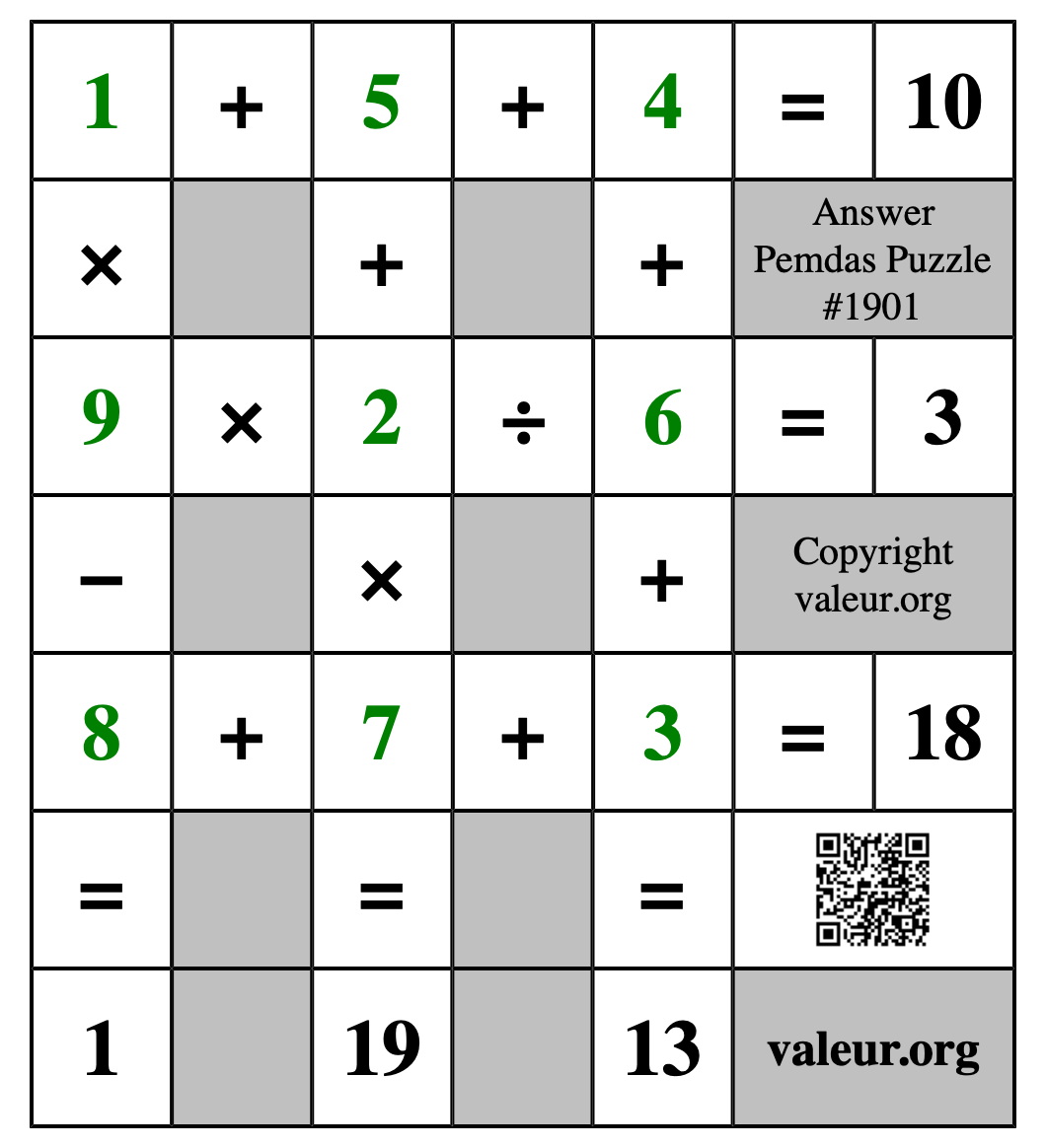 Solution to Pemdas Puzzle #1901