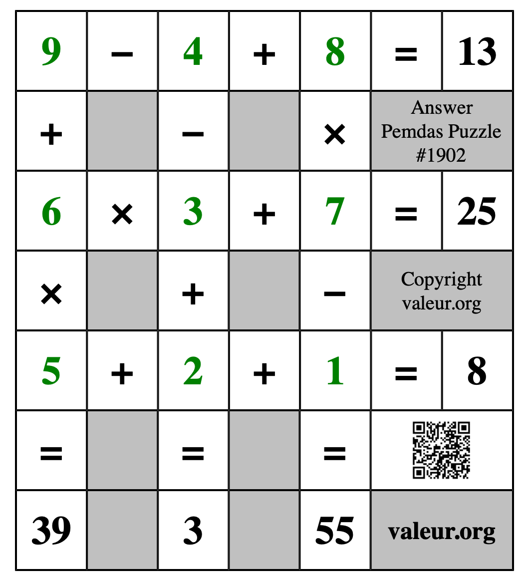 Solution to Pemdas Puzzle #1902