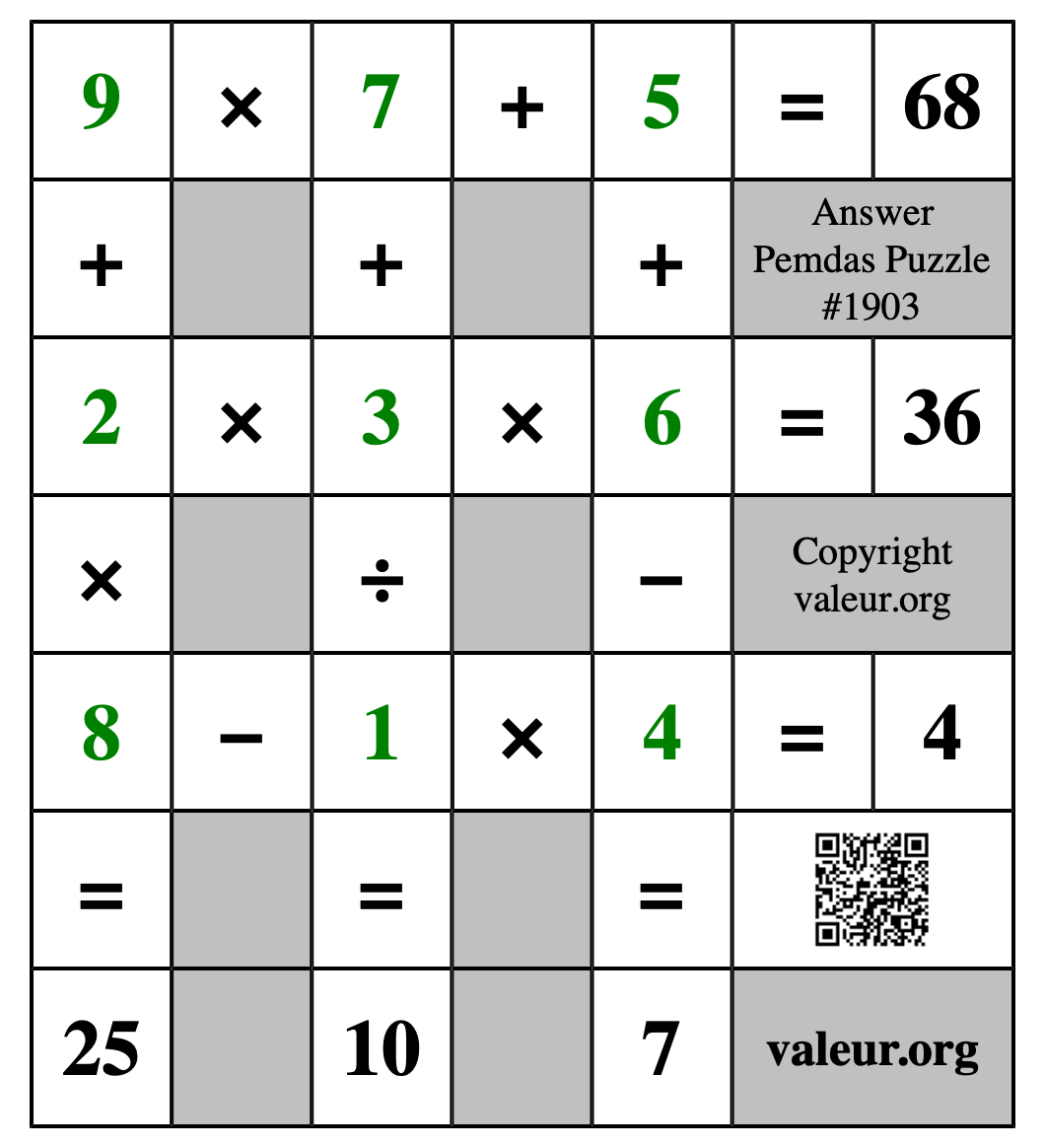 Solution to Pemdas Puzzle #1903