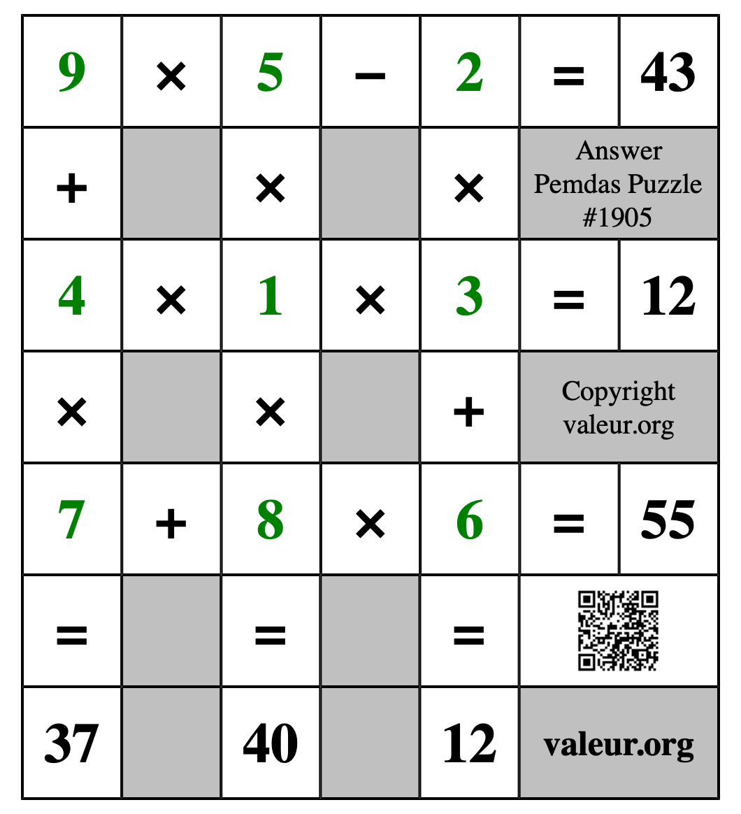 Solution to Pemdas Puzzle #1905