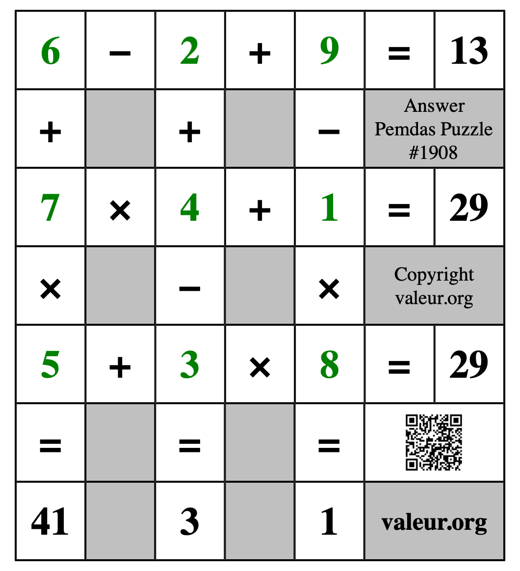 Solution to Pemdas Puzzle #1908