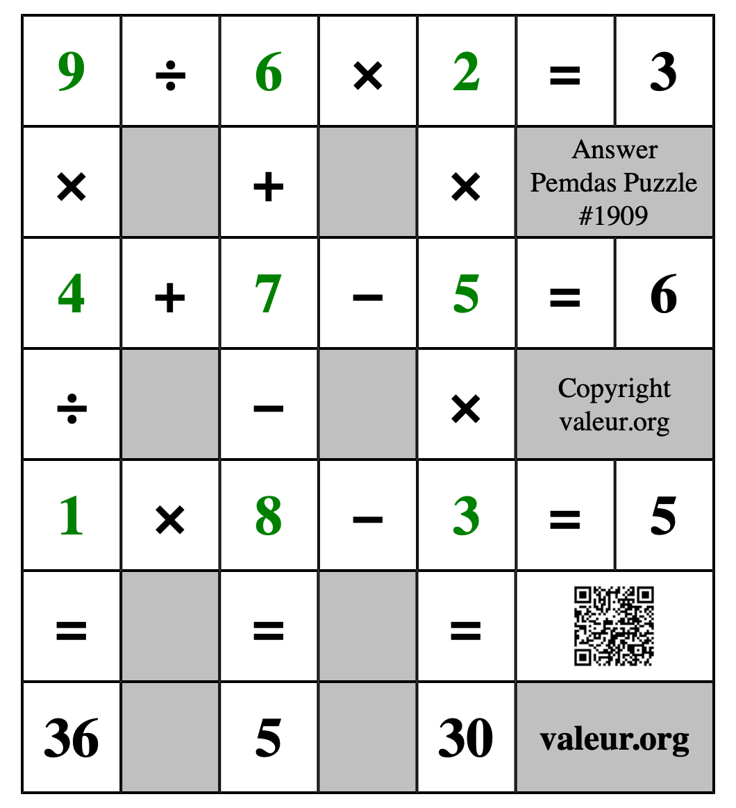 Solution to Pemdas Puzzle #1909
