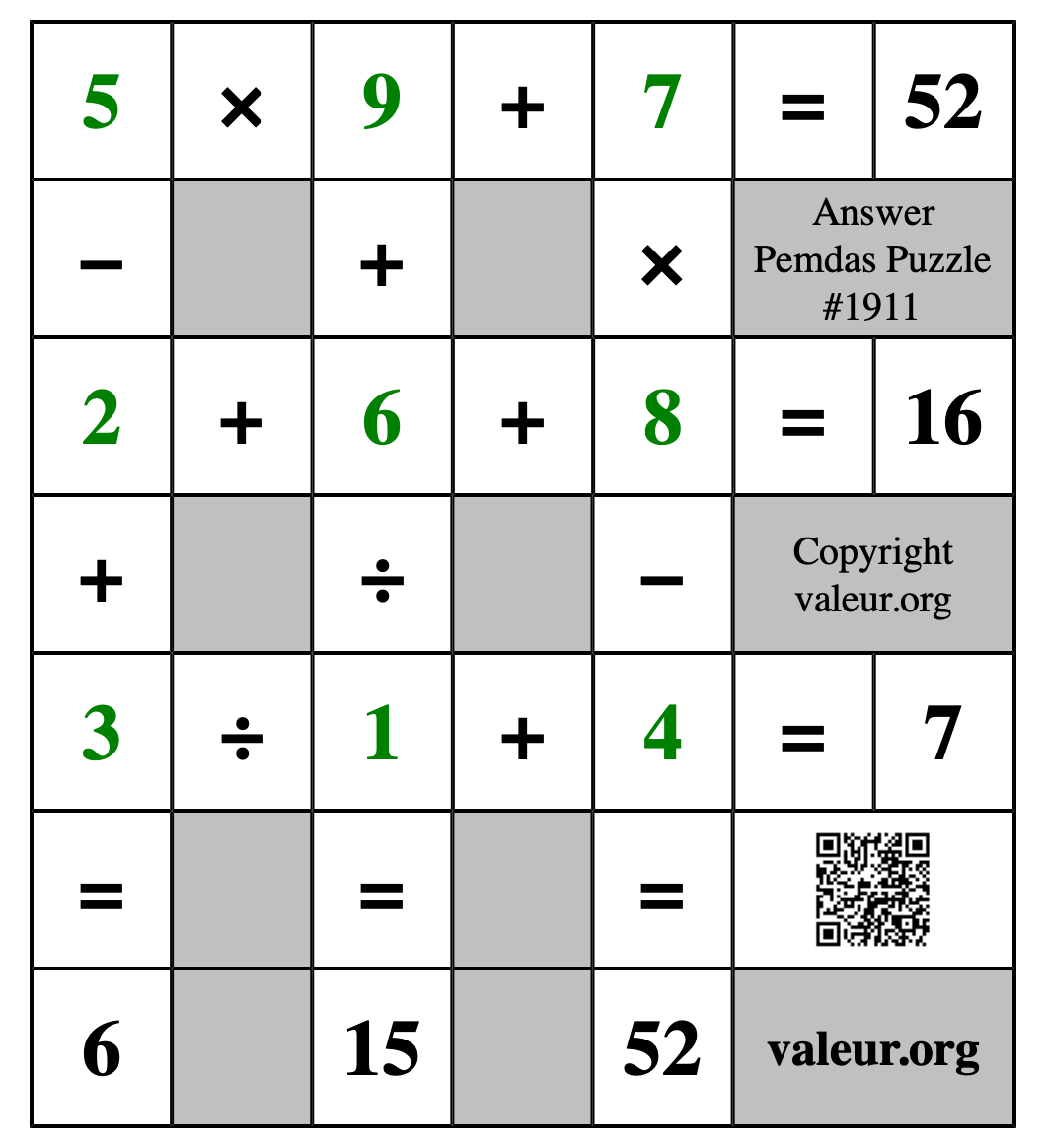 Solution to Pemdas Puzzle #1911