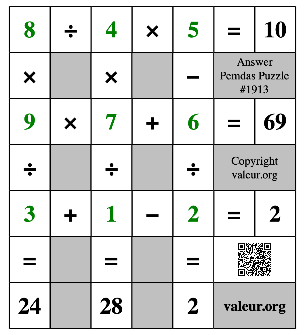 Solution to Pemdas Puzzle #1913