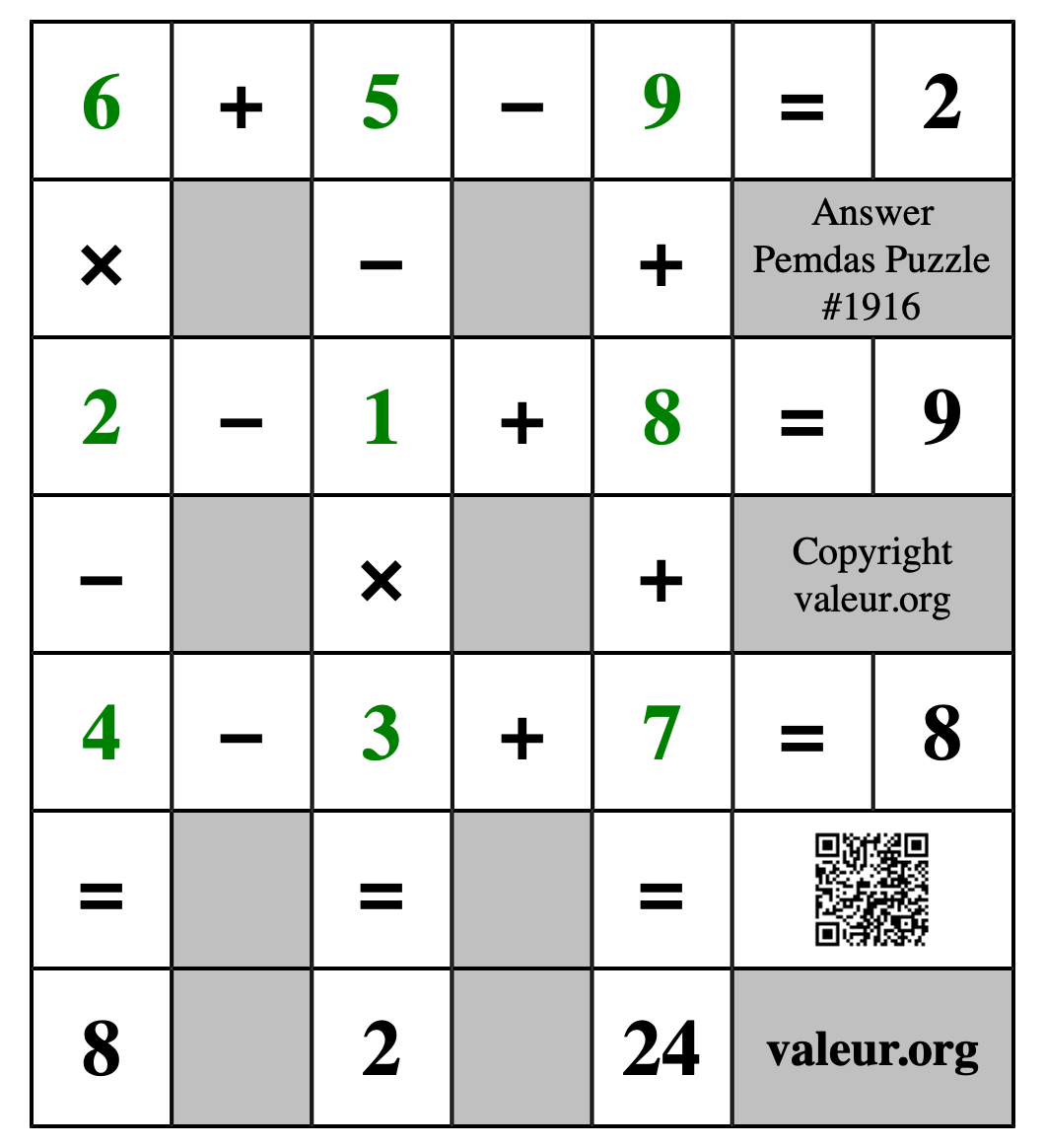 Solution to Pemdas Puzzle #1916