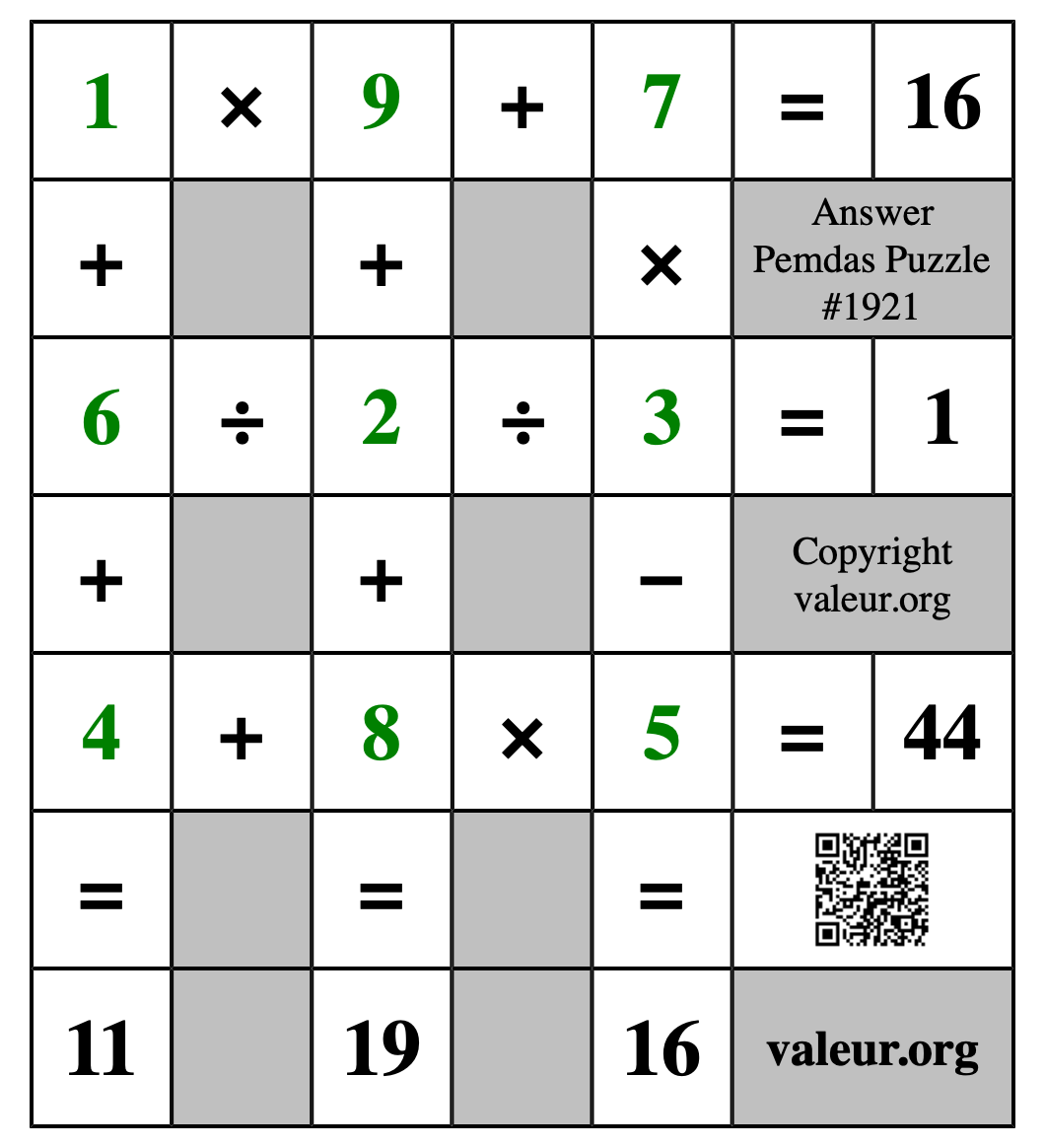 Solution to Pemdas Puzzle #1921