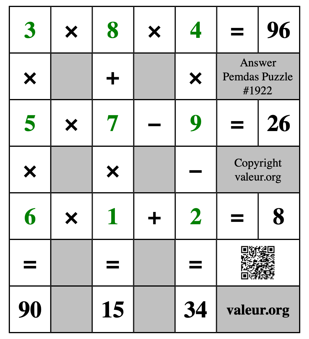 Solution to Pemdas Puzzle #1922