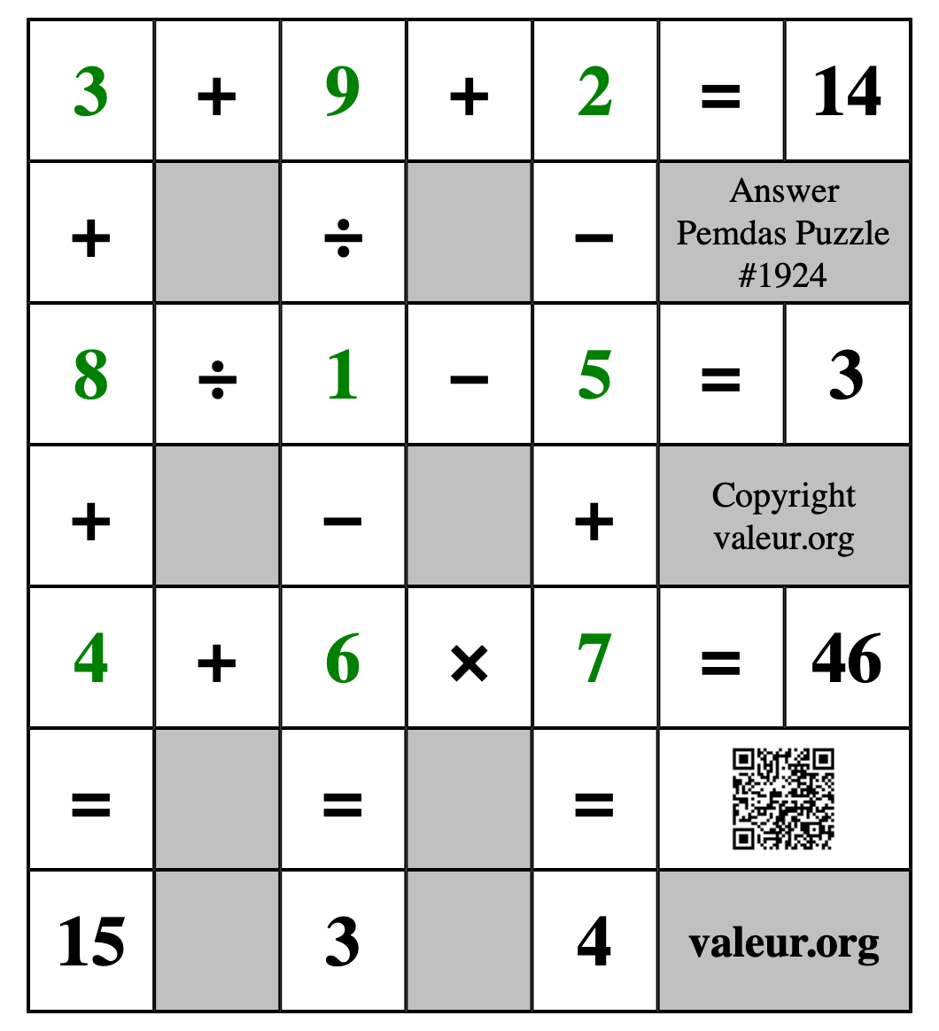 Solution to Pemdas Puzzle #1924