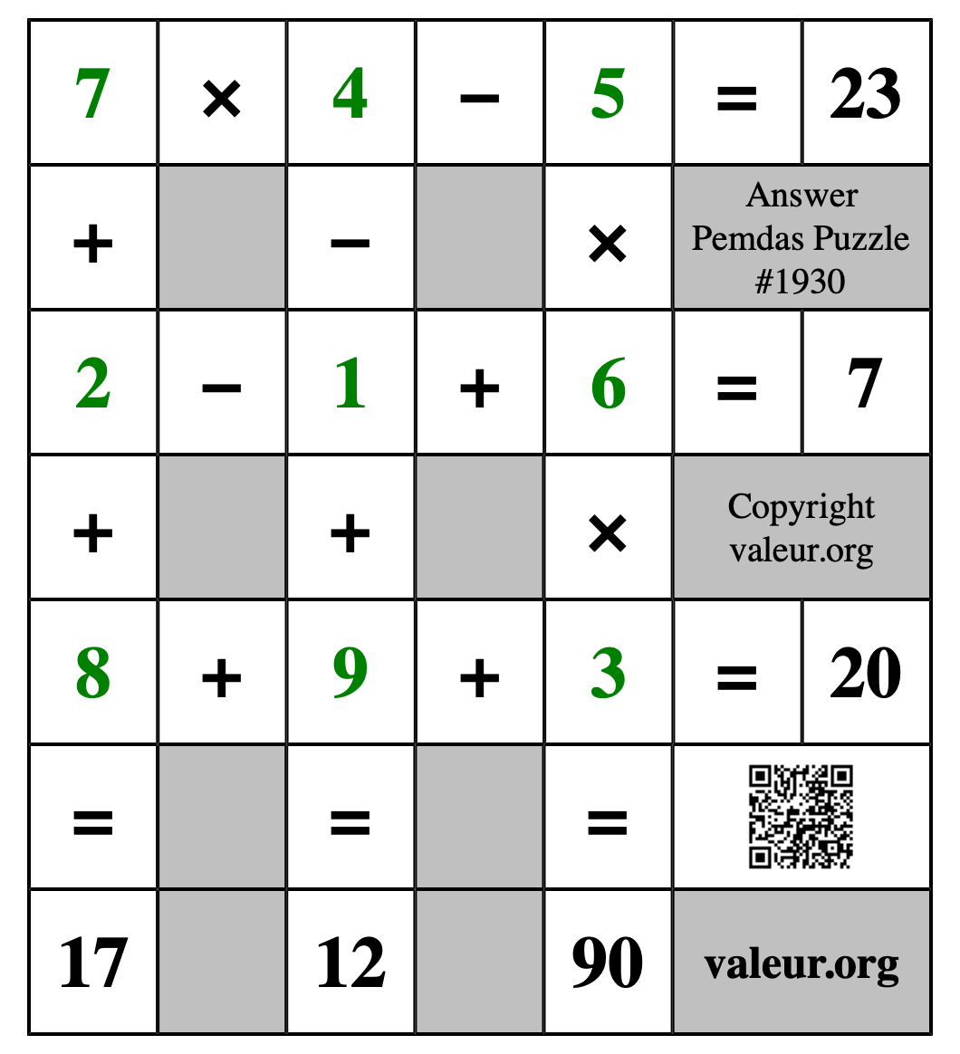 Solution to Pemdas Puzzle #1930