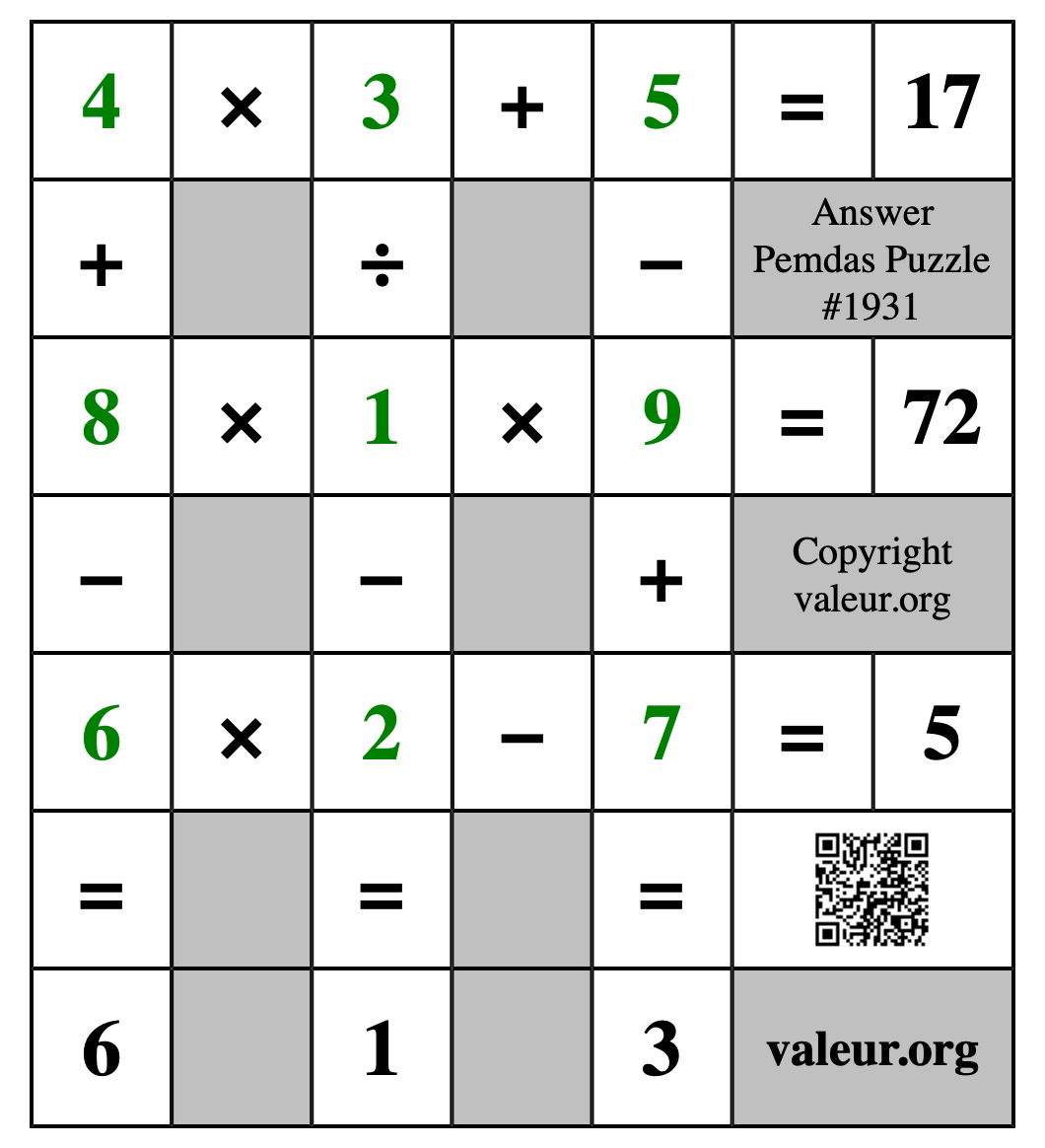 Solution to Pemdas Puzzle #1931