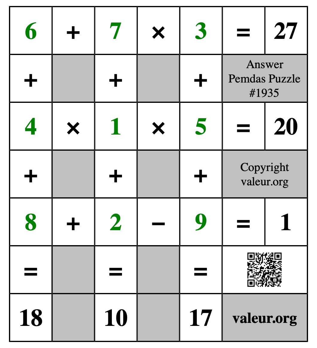 Solution to Pemdas Puzzle #1935