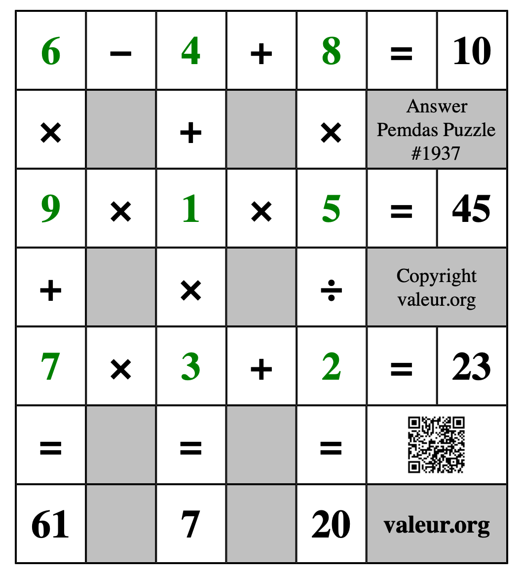 Solution to Pemdas Puzzle #1937