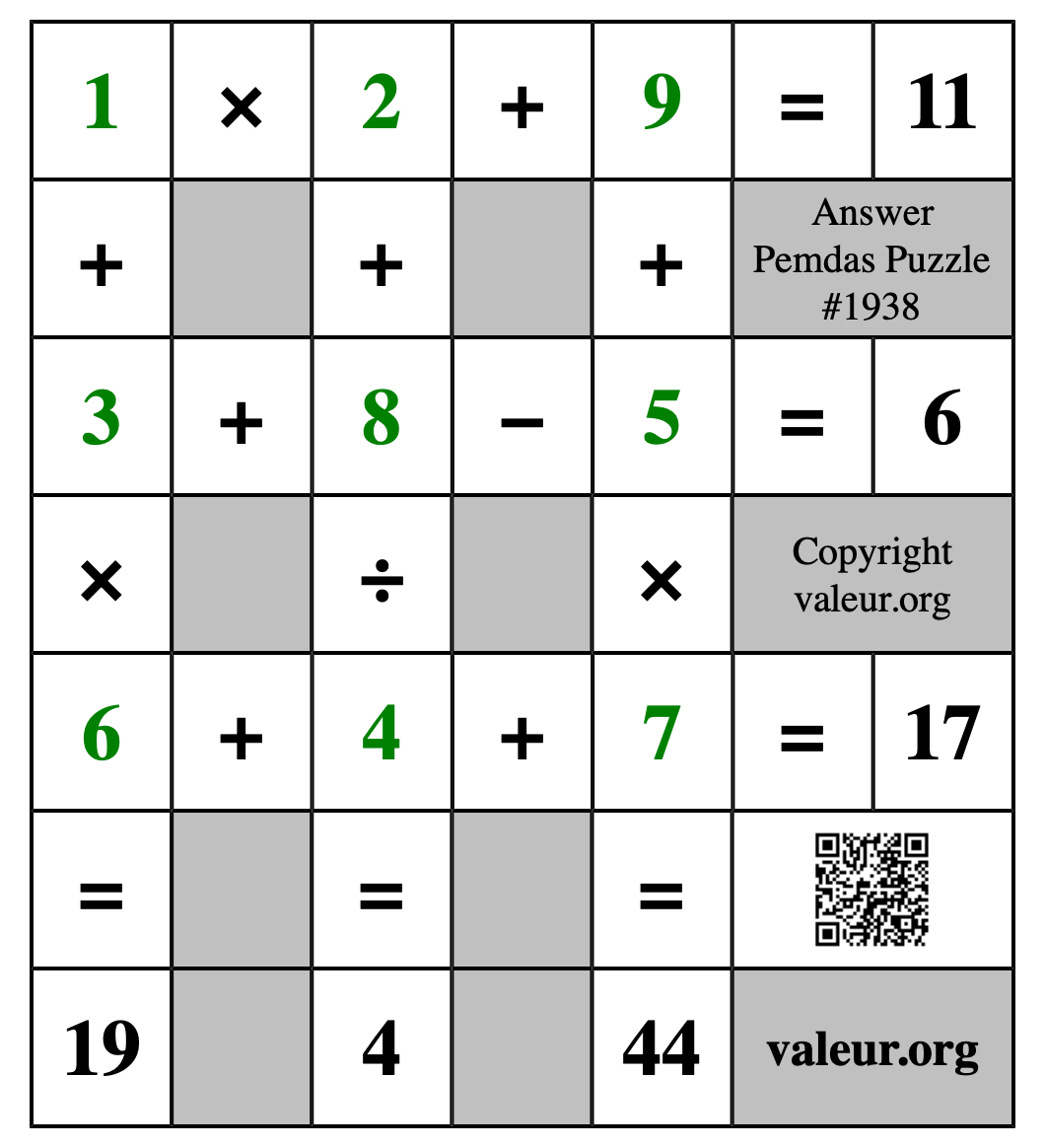 Solution to Pemdas Puzzle #1938