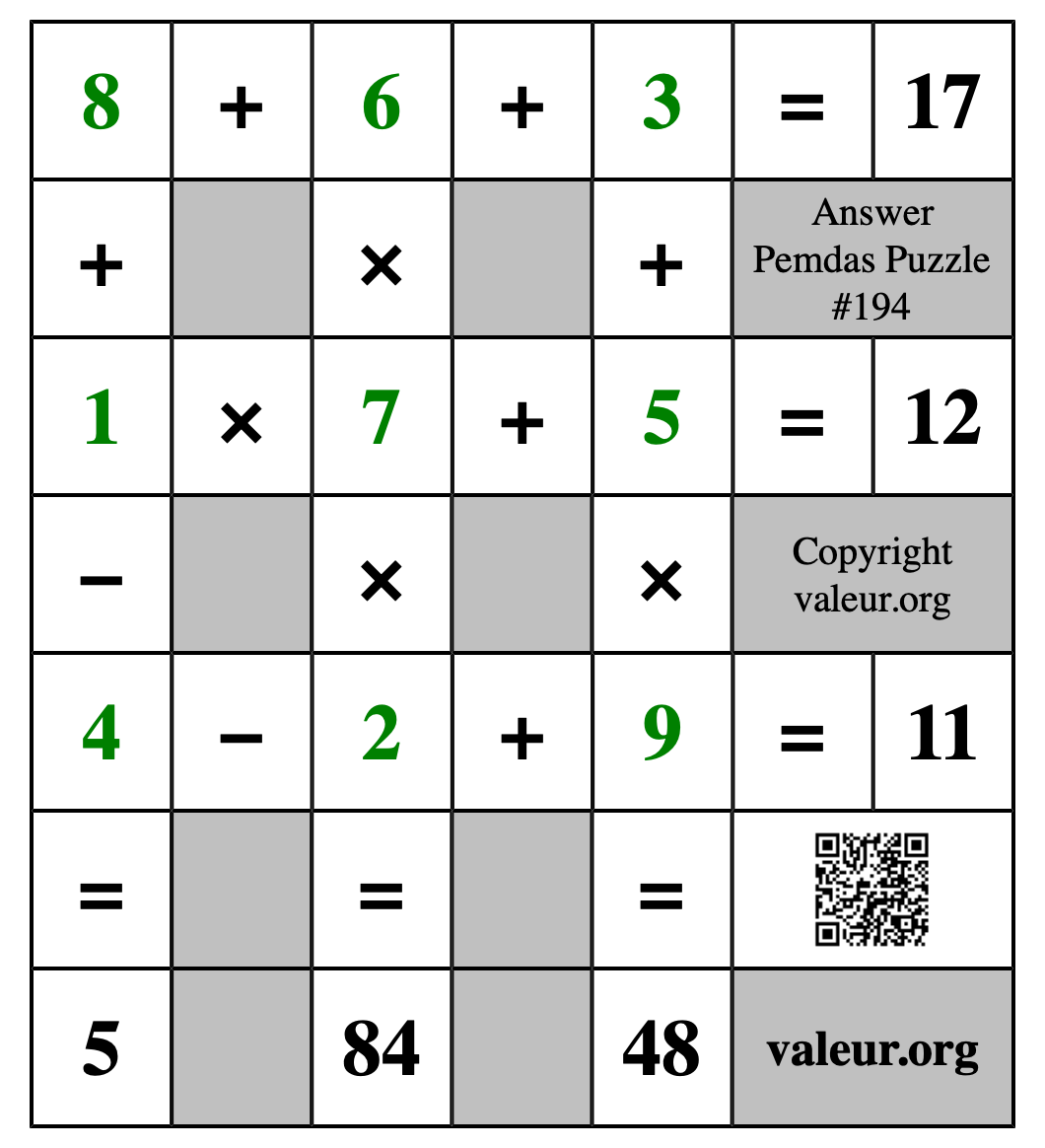 Solution to Pemdas Puzzle #194