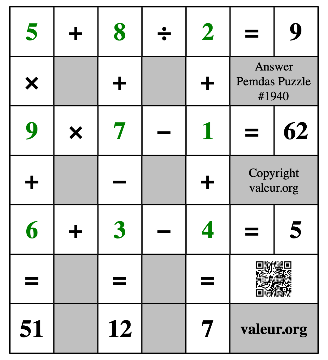 Solution to Pemdas Puzzle #1940