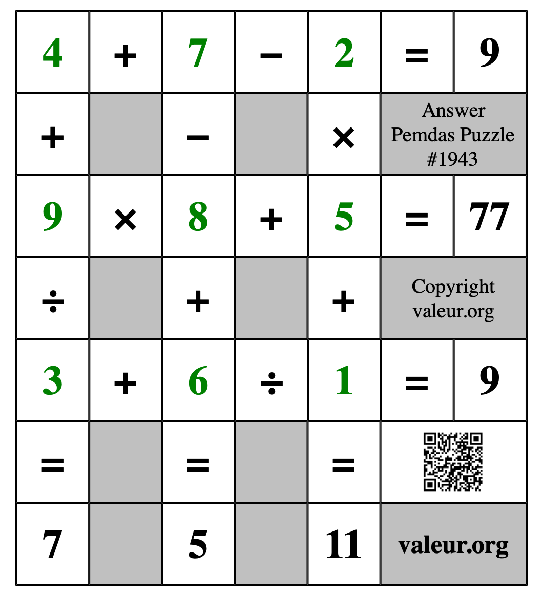 Solution to Pemdas Puzzle #1943