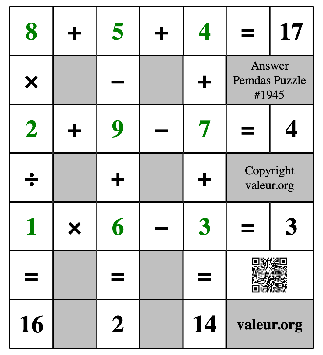 Solution to Pemdas Puzzle #1945