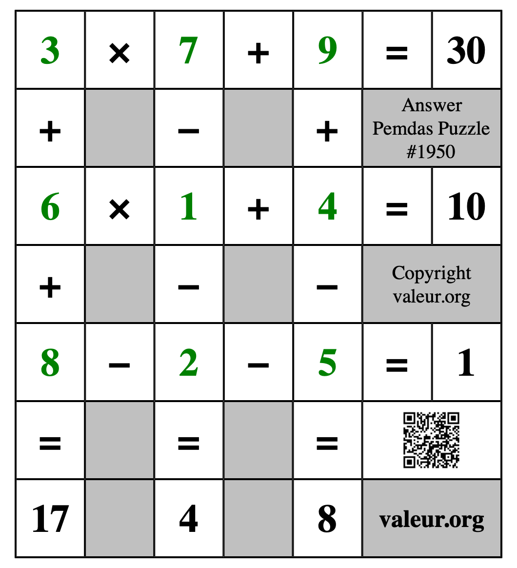 Solution to Pemdas Puzzle #1950
