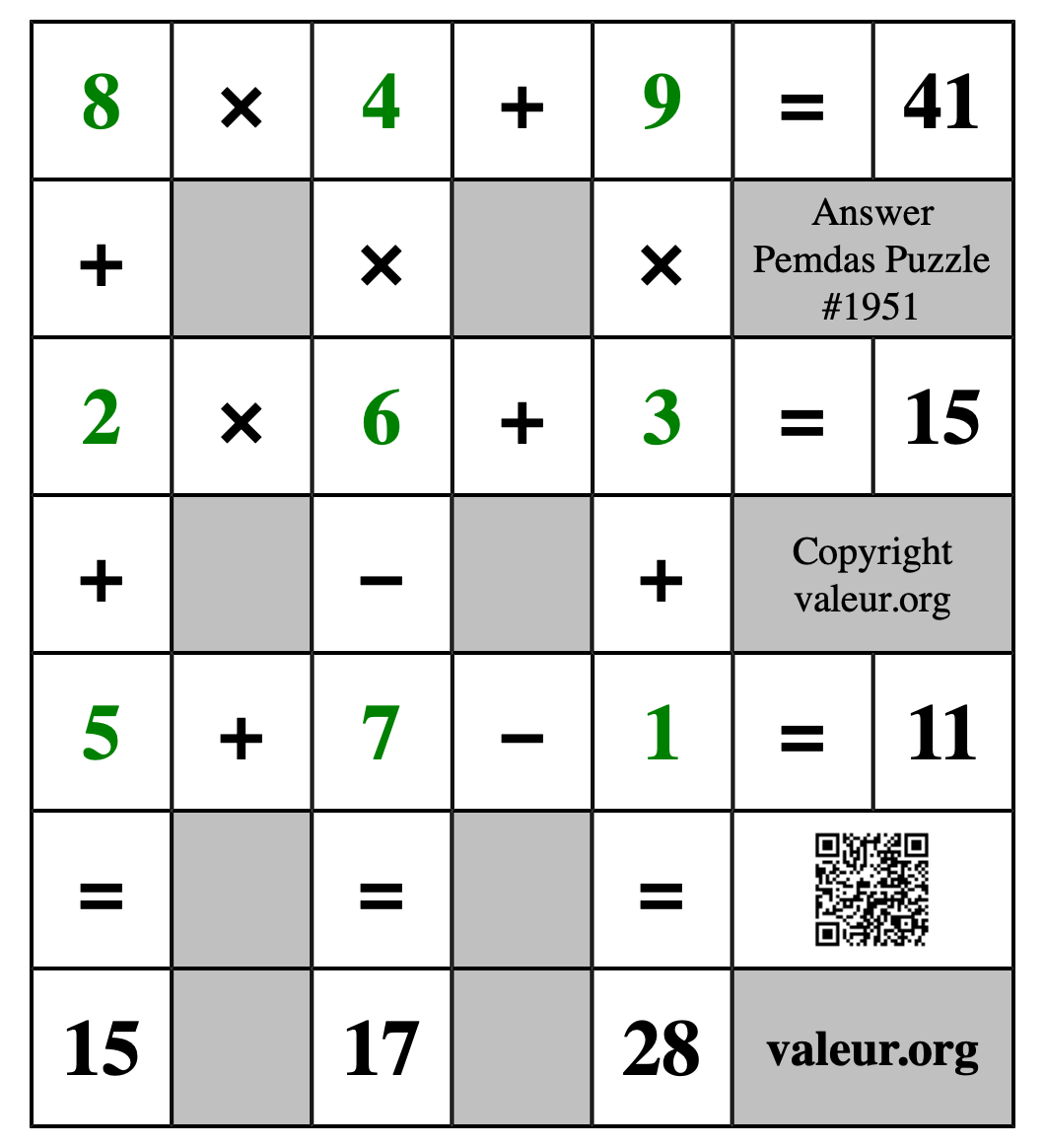 Solution to Pemdas Puzzle #1951
