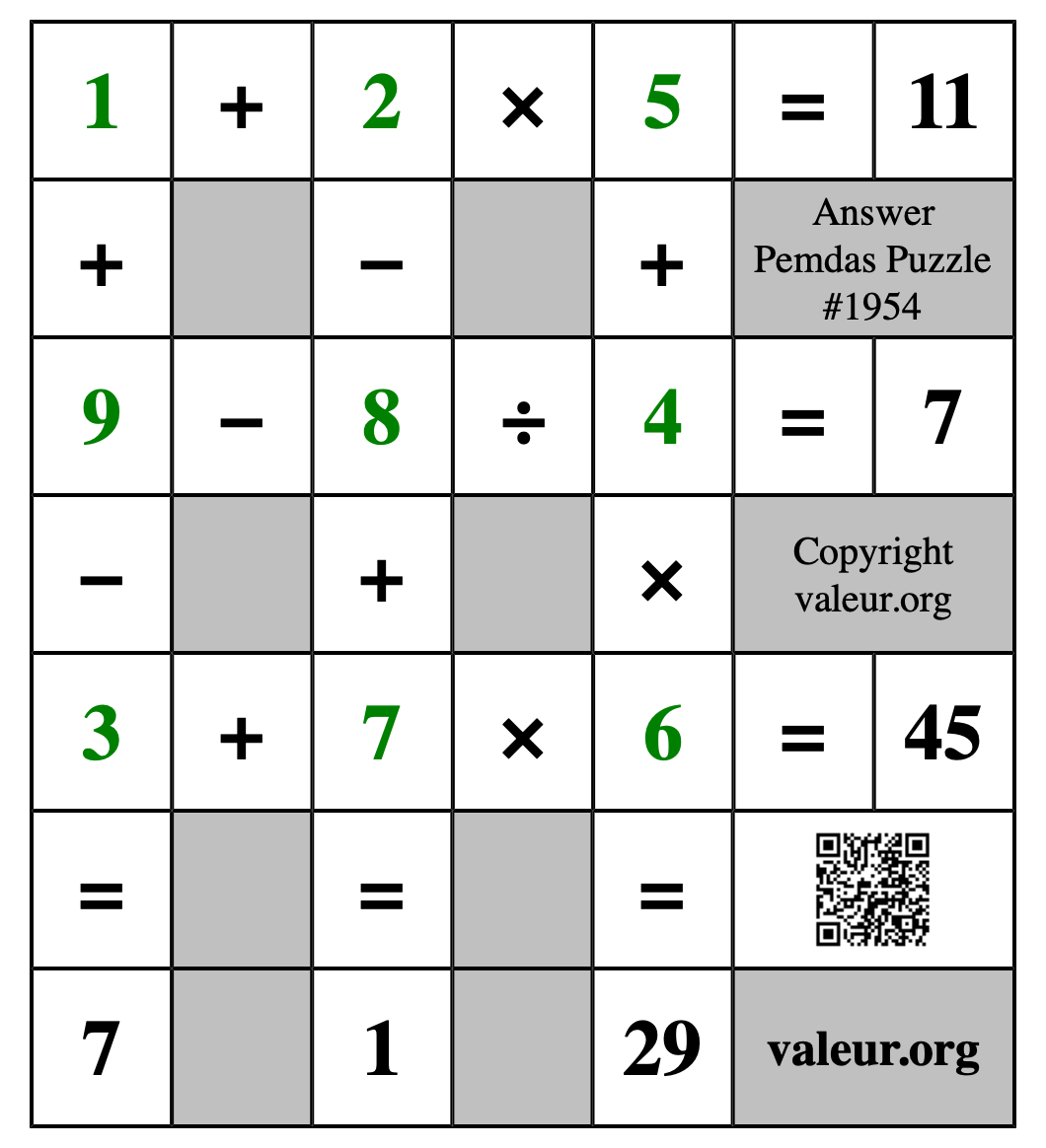Solution to Pemdas Puzzle #1954