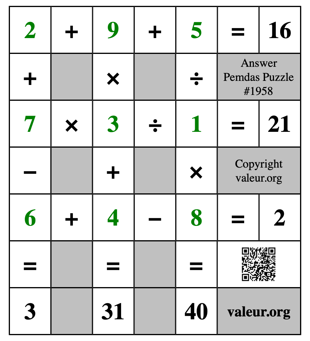 Solution to Pemdas Puzzle #1958