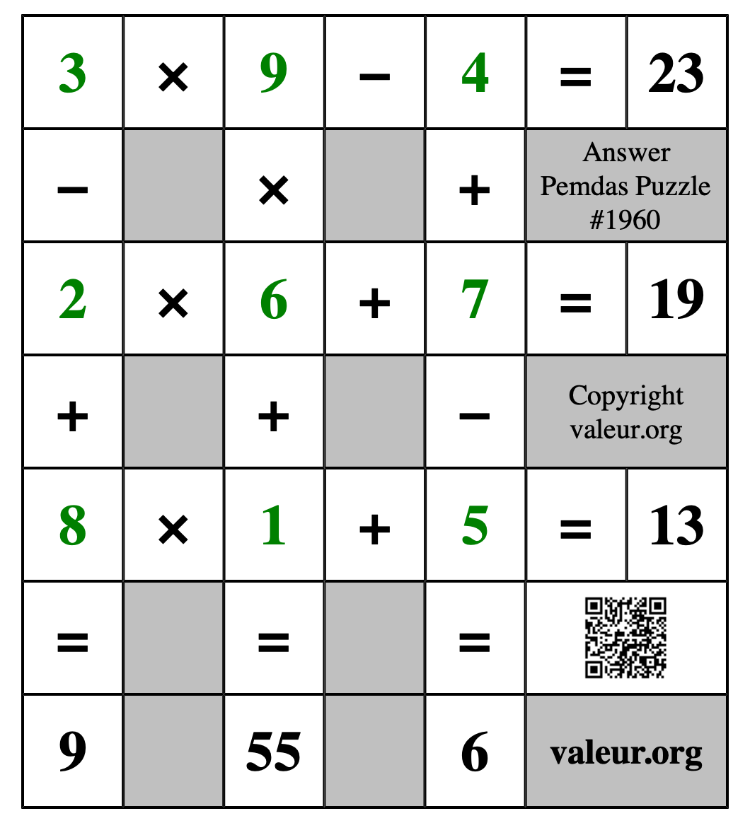 Solution to Pemdas Puzzle #1960