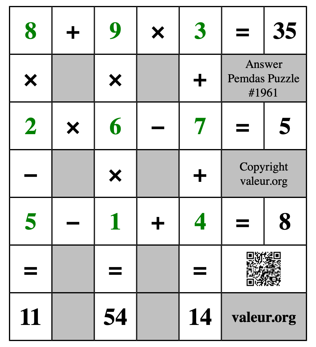 Solution to Pemdas Puzzle #1961