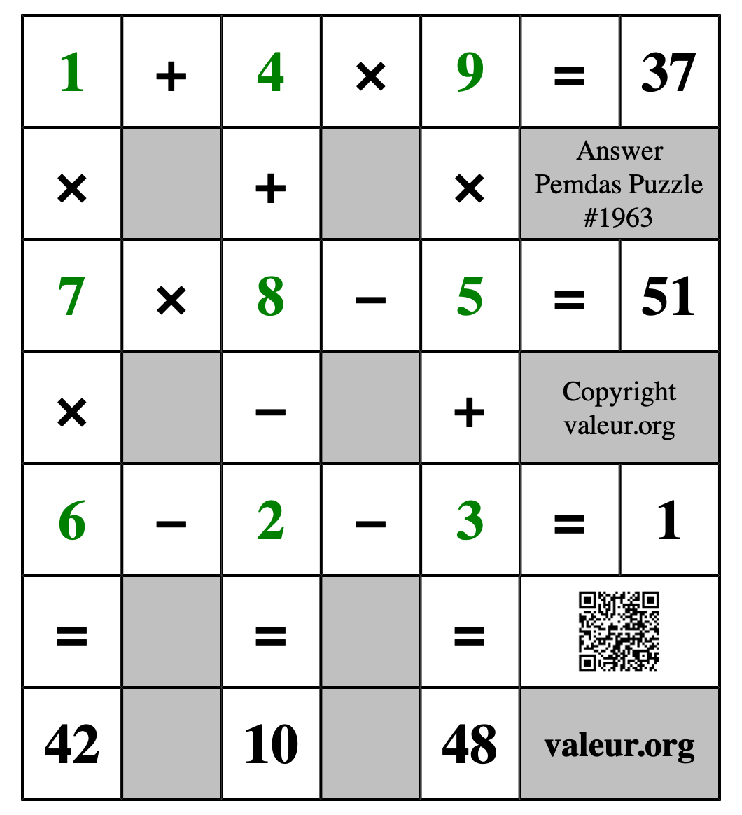 Solution to Pemdas Puzzle #1963