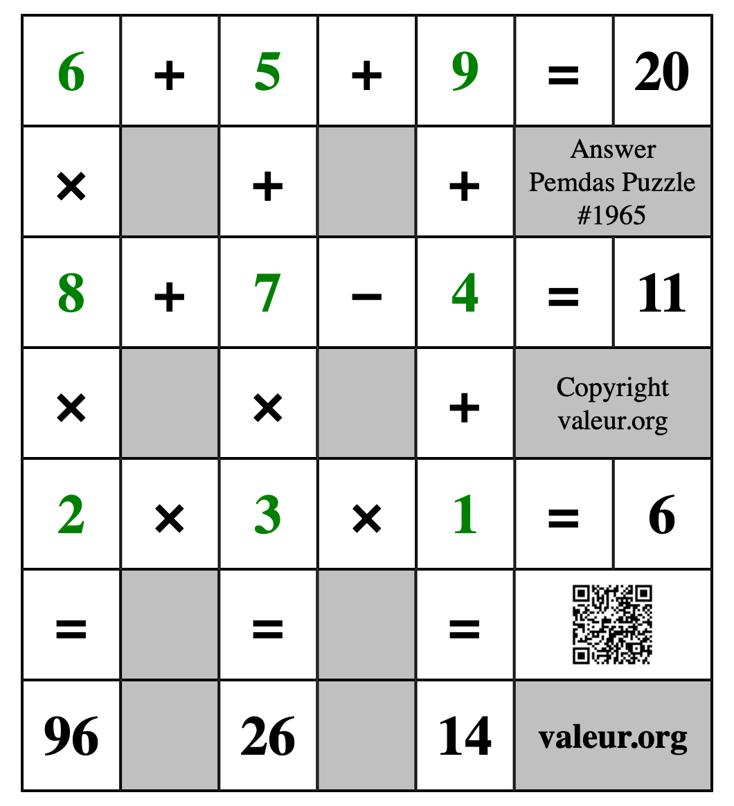 Solution to Pemdas Puzzle #1965