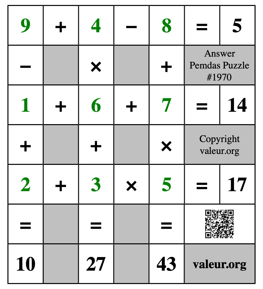 Solution to Pemdas Puzzle #1970