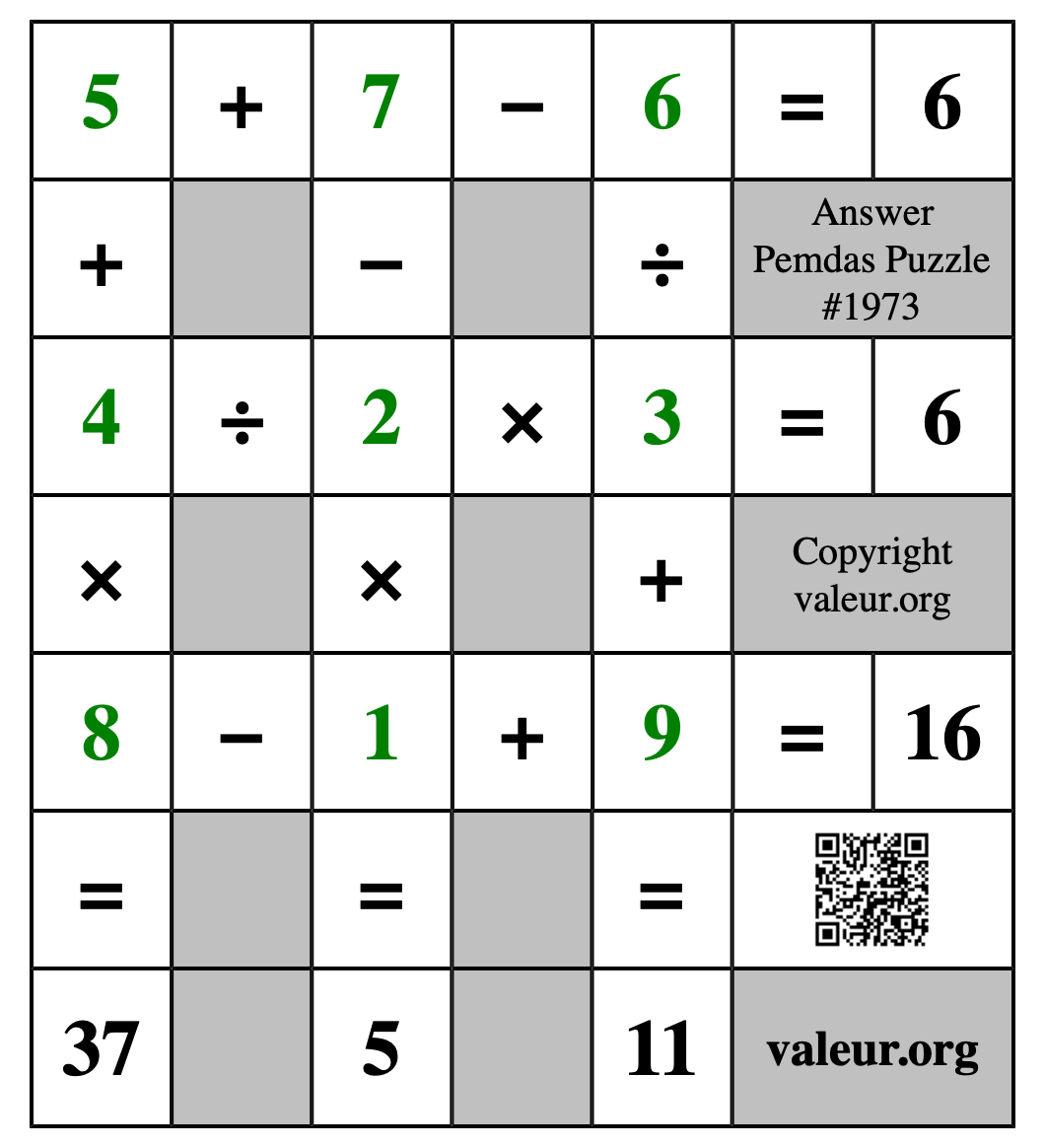 Solution to Pemdas Puzzle #1973