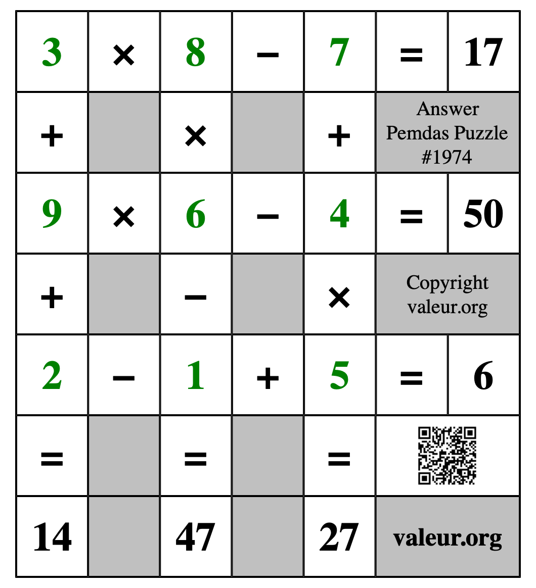 Solution to Pemdas Puzzle #1974