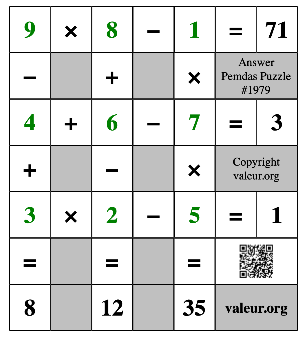 Solution to Pemdas Puzzle #1979