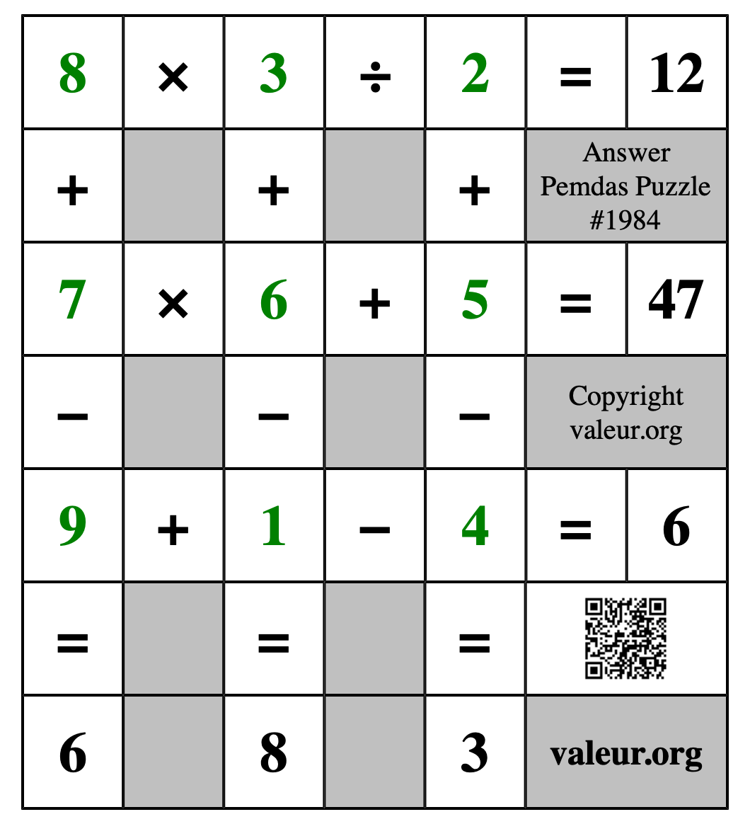 Solution to Pemdas Puzzle #1984