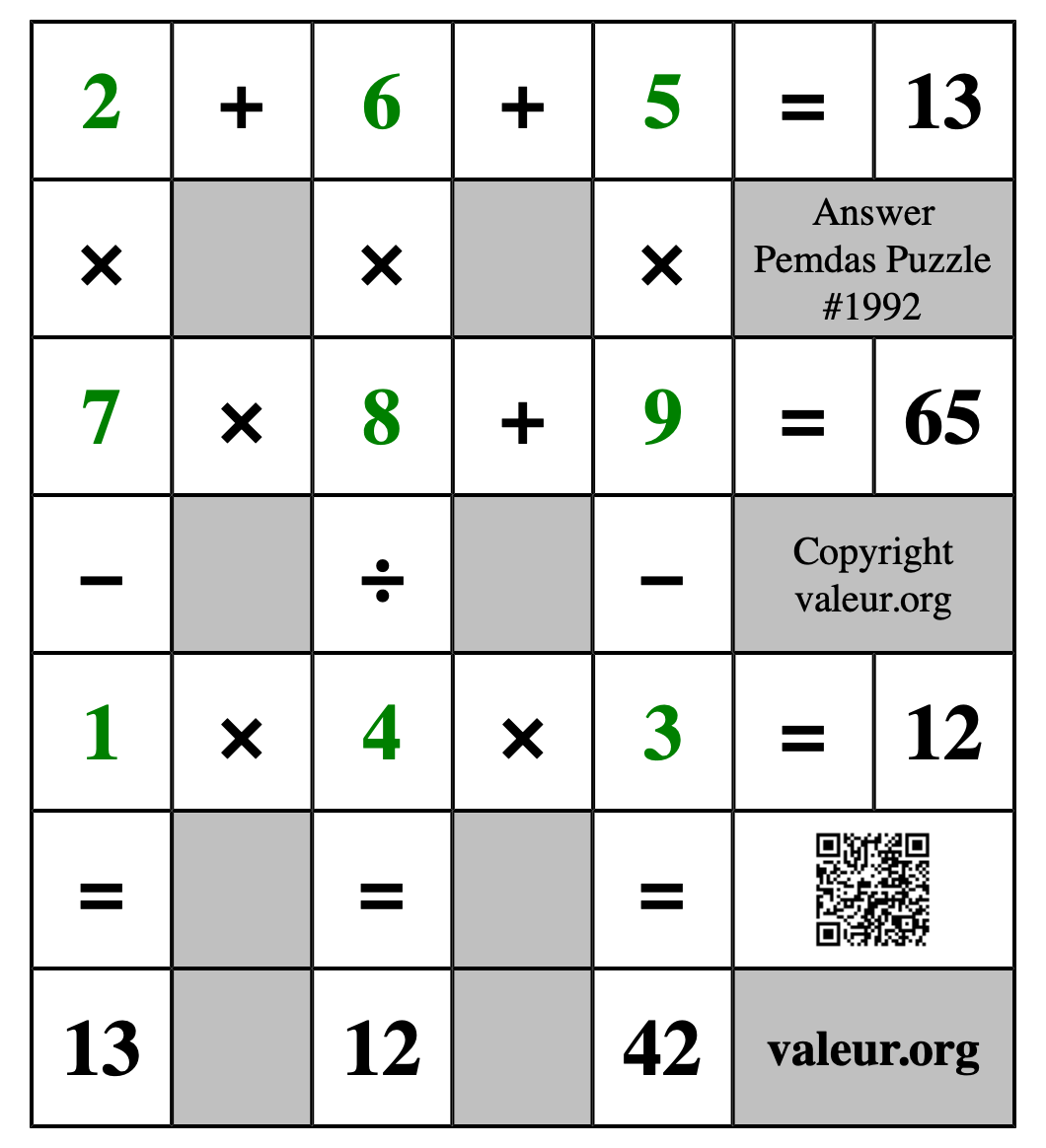 Solution to Pemdas Puzzle #1992