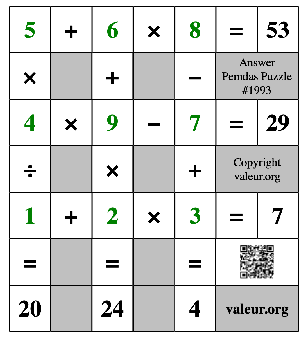 Solution to Pemdas Puzzle #1993