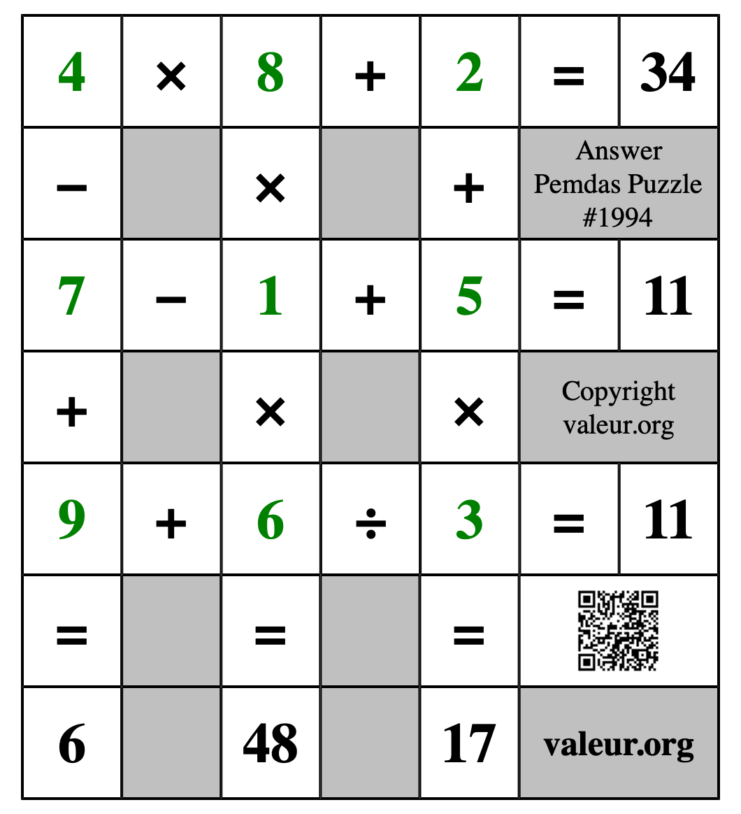 Solution to Pemdas Puzzle #1994